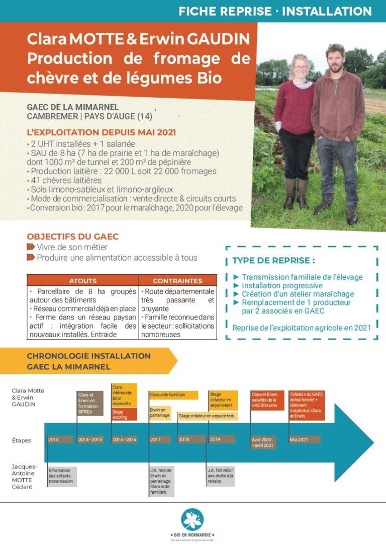Témoignage de Clara Motte et Erwin Gaudin