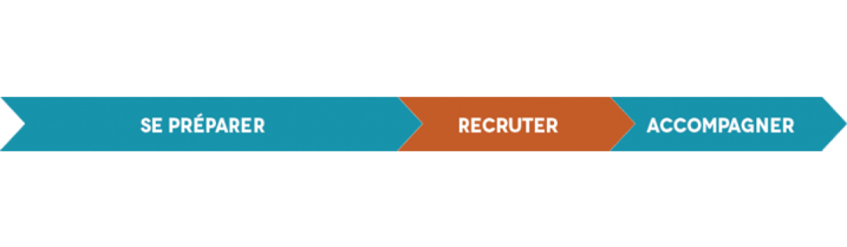 parcours-transmission